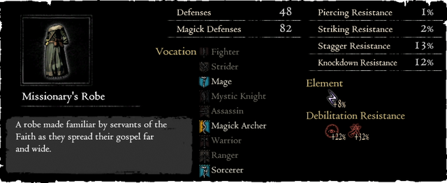 File:Dragonforged Missionary's Robe.png