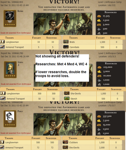 File:Camps minimum troops.png