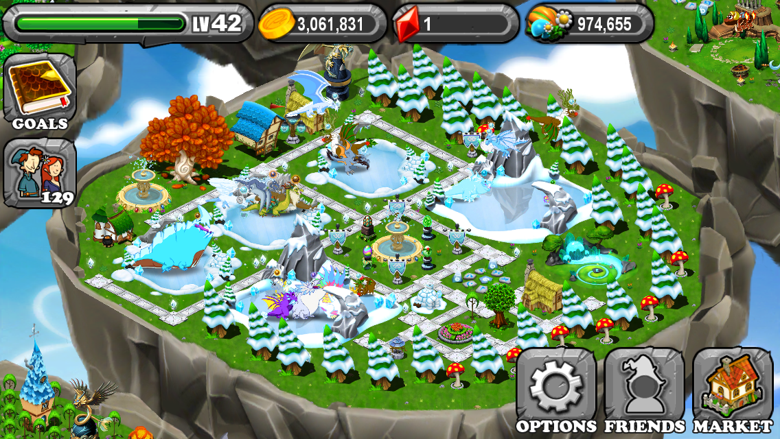 Cold Island Breeding Times Cold Island Breeding Times