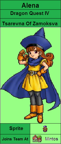 File:Alena Info.png