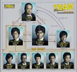 645px-Team-chart