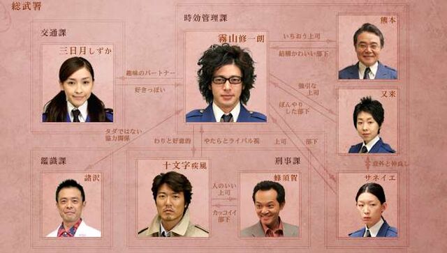 Archivo:JikouKeisatsu1B.jpg