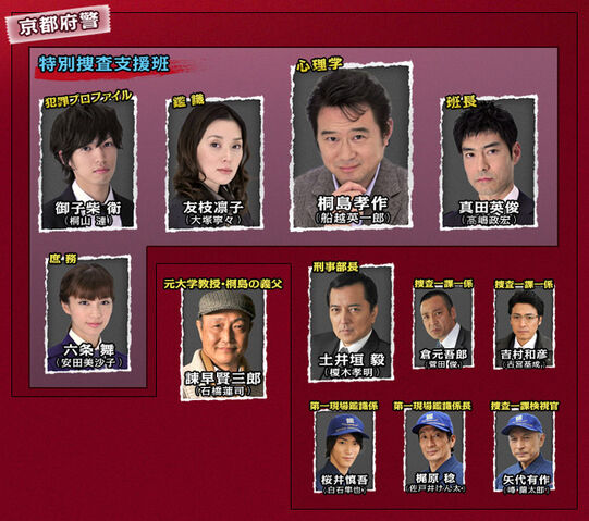Archivo:Honboshi cuadro.jpg