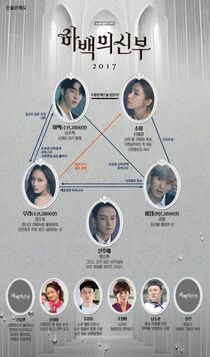 The-bride-of-habaek.jpg