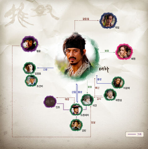 Archivo:ChunoKBSCuadro2.jpg