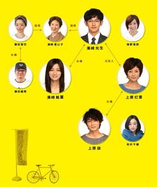 503px-SaikounoRikonChart.jpg