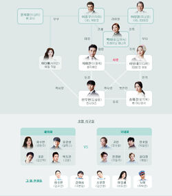 Hotel KingMBC2014Cuadro.jpg
