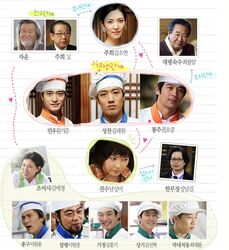 식객등장인물.jpg