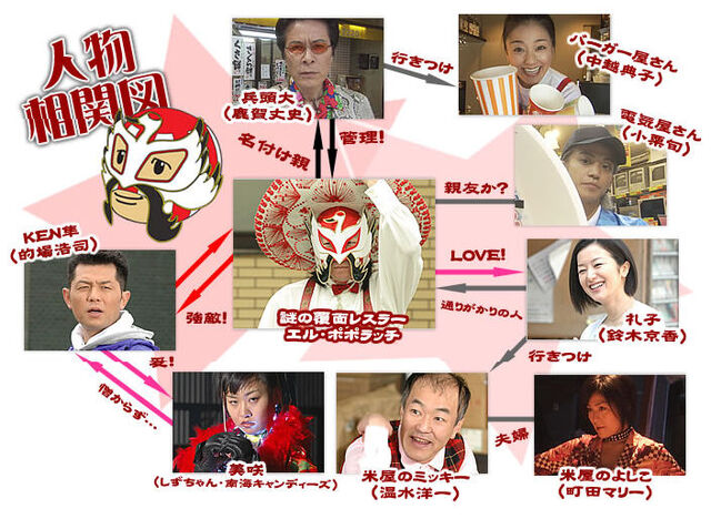 Archivo:Casts.jpg