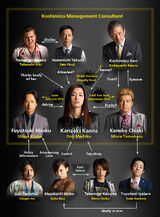 441px-Gokuakuchart.jpg