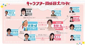 ProposalDaisakusen2.jpg