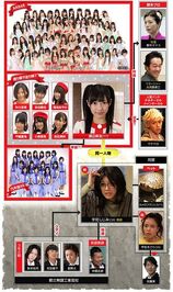 356px-Sabadol-chart.jpg