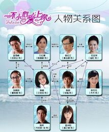 Fall in Love Cast.jpg