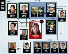 HitoriShizukaWOWOW2012Cuadro1.jpg