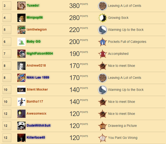 File:Dat leaderboard.png