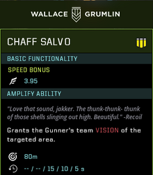 Chaff salvo gear