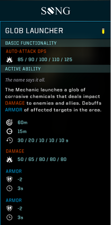 Glob launcher gear