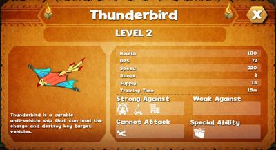 Thunderbird
