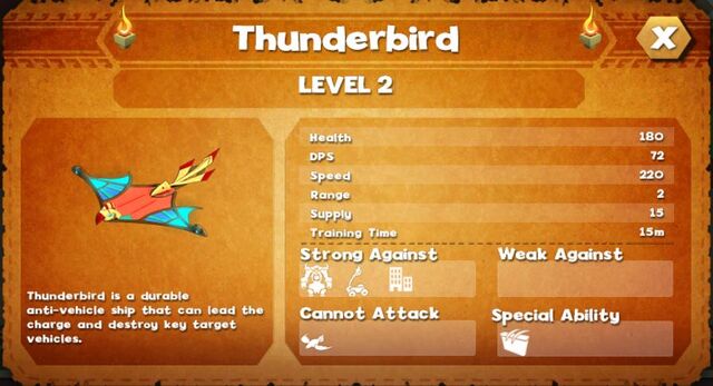 File:Thunderbird.jpg