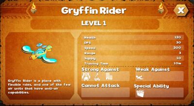 Gryffin rider