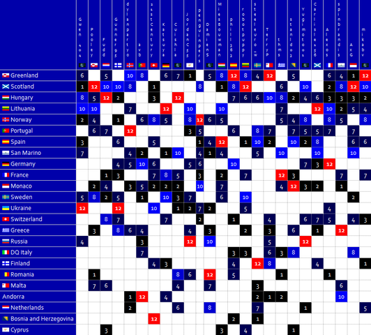 File:DS Fantasy Eurovision 35-Cologne.png