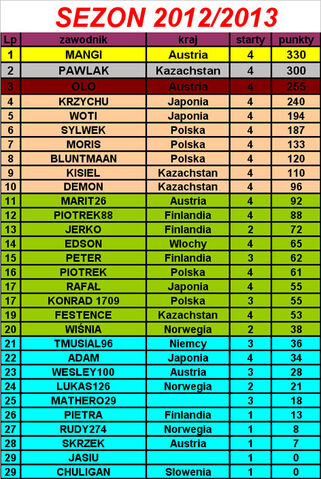 Plik:5.jpg