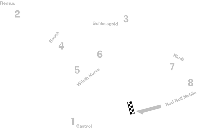 File:Red Bull Ring 2011.png