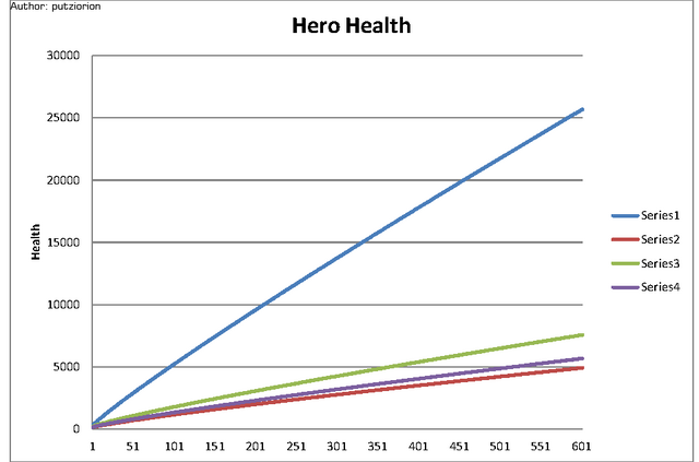 File:HeroHP.png