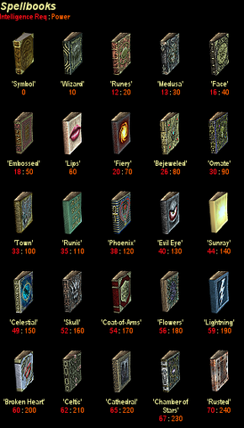 File:Ds1 spellbookgfx.png
