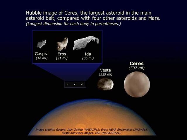 File:AsteroidComparisons.jpg