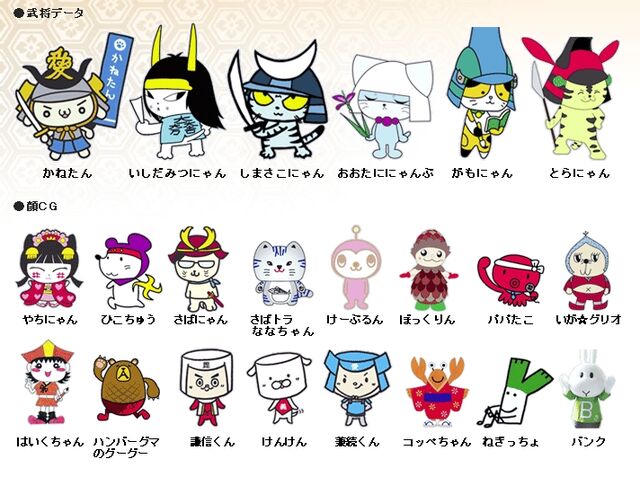 File:Yuruchara-nobuambittendou.jpg