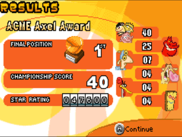 File:ACMEAxelTrophy.png