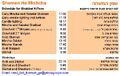 Thumbnail for version as of 15:30, September 21, 2005