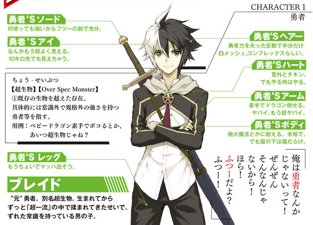 File:Character.jpg