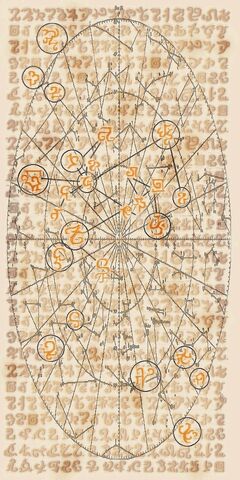 File:Elder Scroll Glyphs.jpg