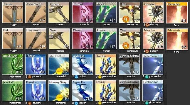 Elements The Game Elements The Game
