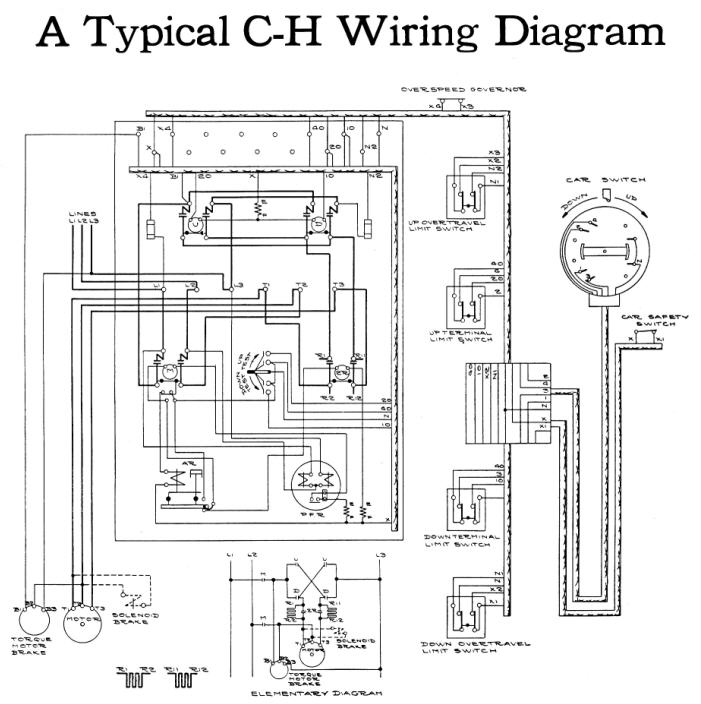Old Deadman controls | Elevator Wiki | Fandom powered by Wikia old schematic wiring 