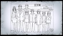 Height chart