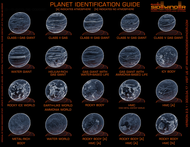 File:Planet-Identification-Guide.png