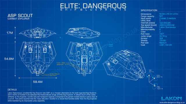 File:Bp-asp-scout.png