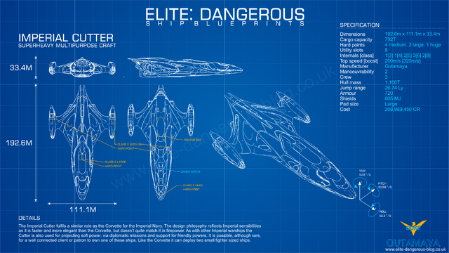 File:Bp-imperial-cutter.png