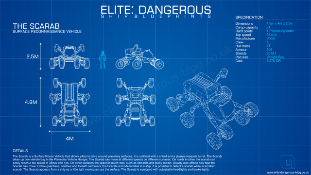 File:Bp-scarab-srv.png