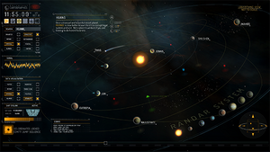 Map View