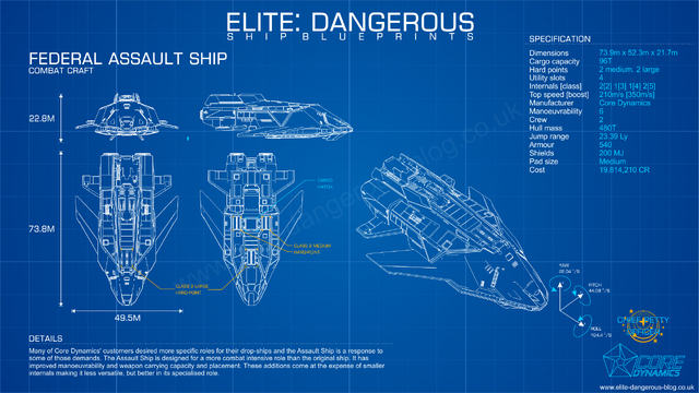 File:Bp-federal-assault-ship.png