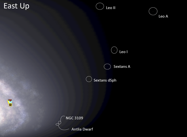 File:Galaxies East Up.png