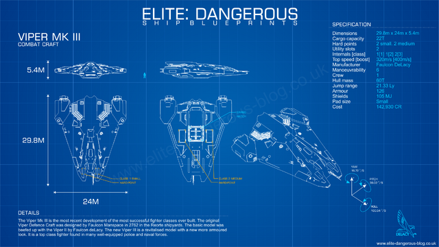 File:Bp-viper-mk-3.png