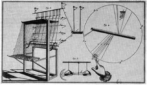 Clavessin electrique.jpg