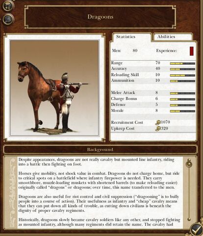 File:Dragoons.jpg