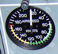 Anemometro aeronautico