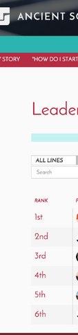 File:Alllines.png